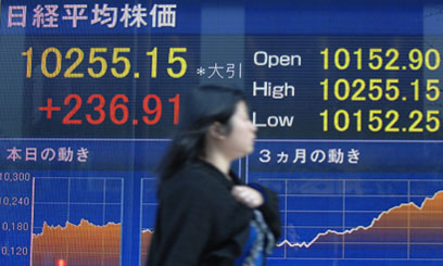 China stock index futures close higher
