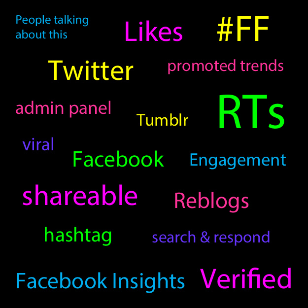 social media vocab
