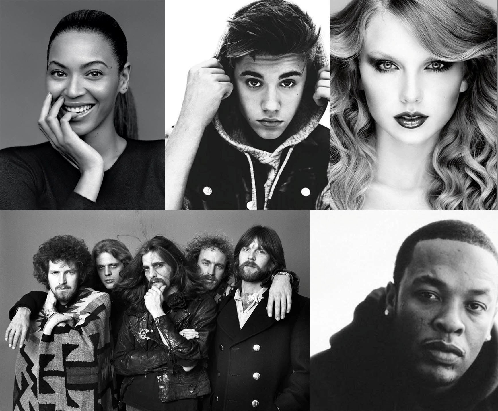 Highest earning celebrities of 2014