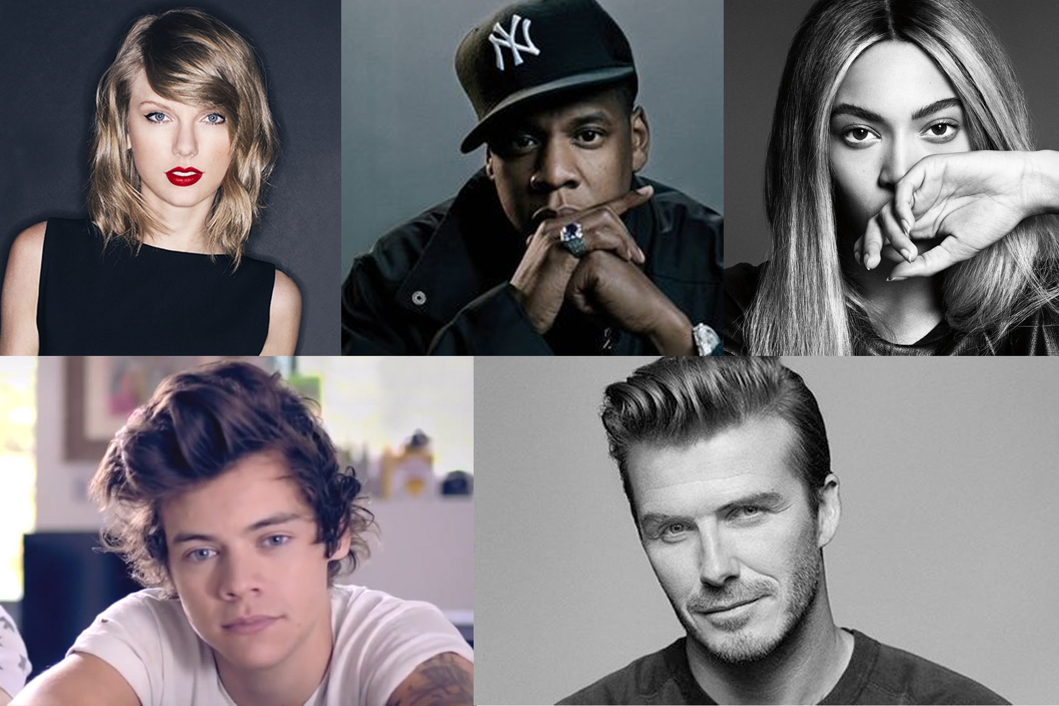 Most searched celebs on Google