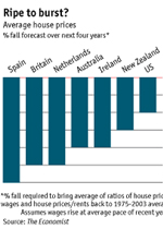 British inflation spikes to 3.0 percent in April