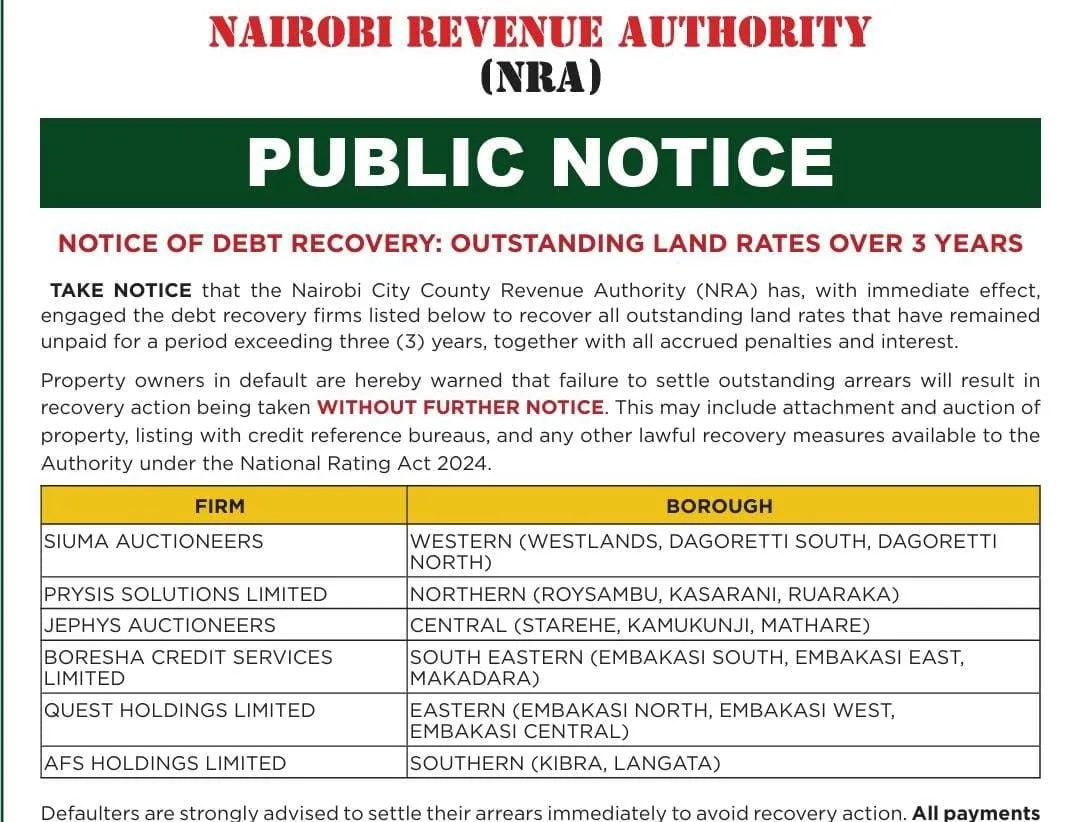 Nairobi Revenue Authority Launches Crackdown on Land Rates Defaulters