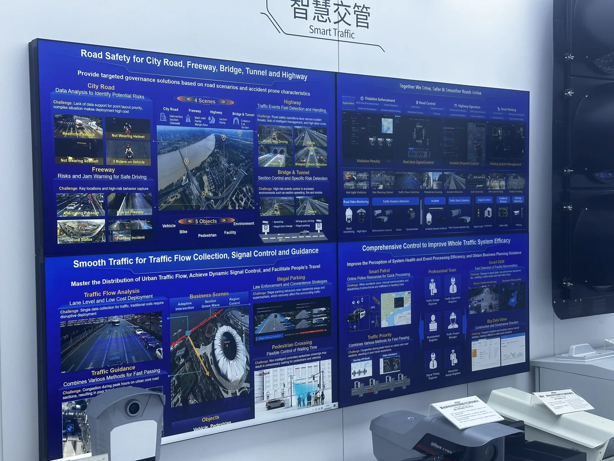 Lessons Nairobi can learn from Beijing’s traffic tech