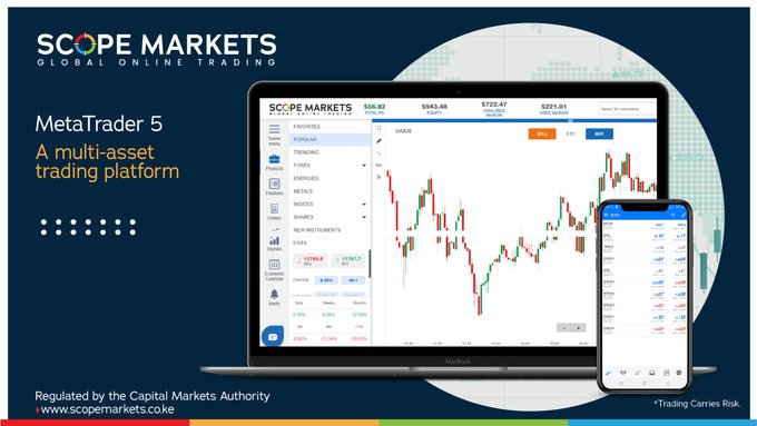 Scope Markets admitted to trade at the NSE Derivatives segment