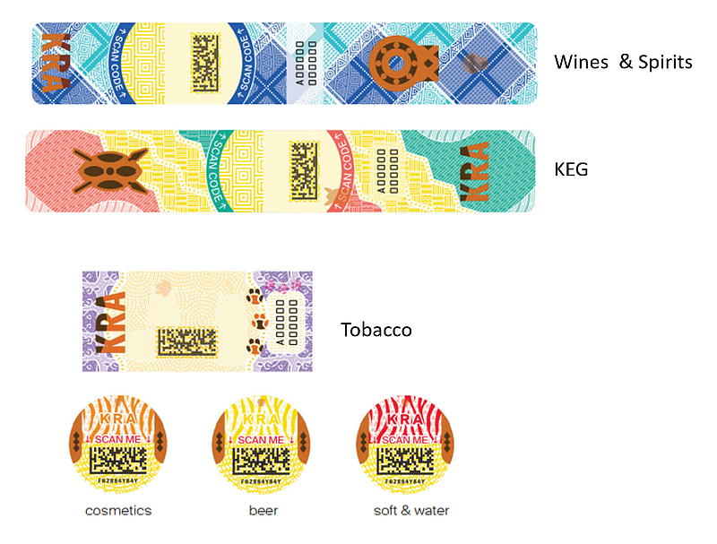 Consumers pick up bills as Swiss Supplier of tax stamps makes billions