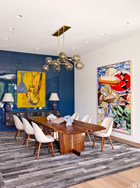 A Simple Guide to Choosing the Perfect  Abstract Painting/Art for Your Home