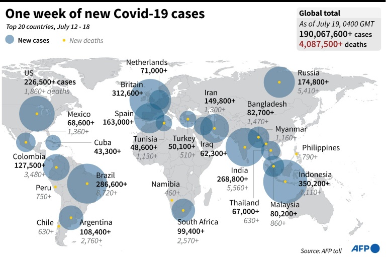 CGTN Think Tank releases an analytical report on the global situation of the COVID-19 pandemic