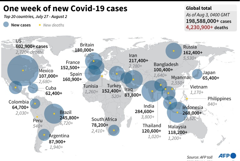 WHO should resist politics in Covid-19 source tracing