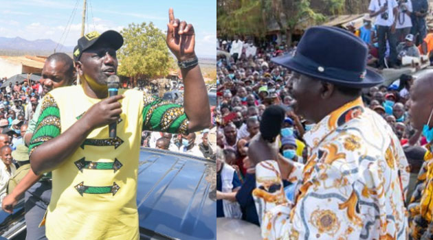 Why it is too early to predict 2022 presidential election