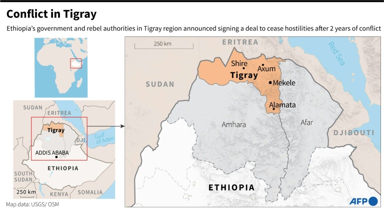 AU welcomes signing of grant agreement to sustain peace in Ethiopia’s Tigray Region