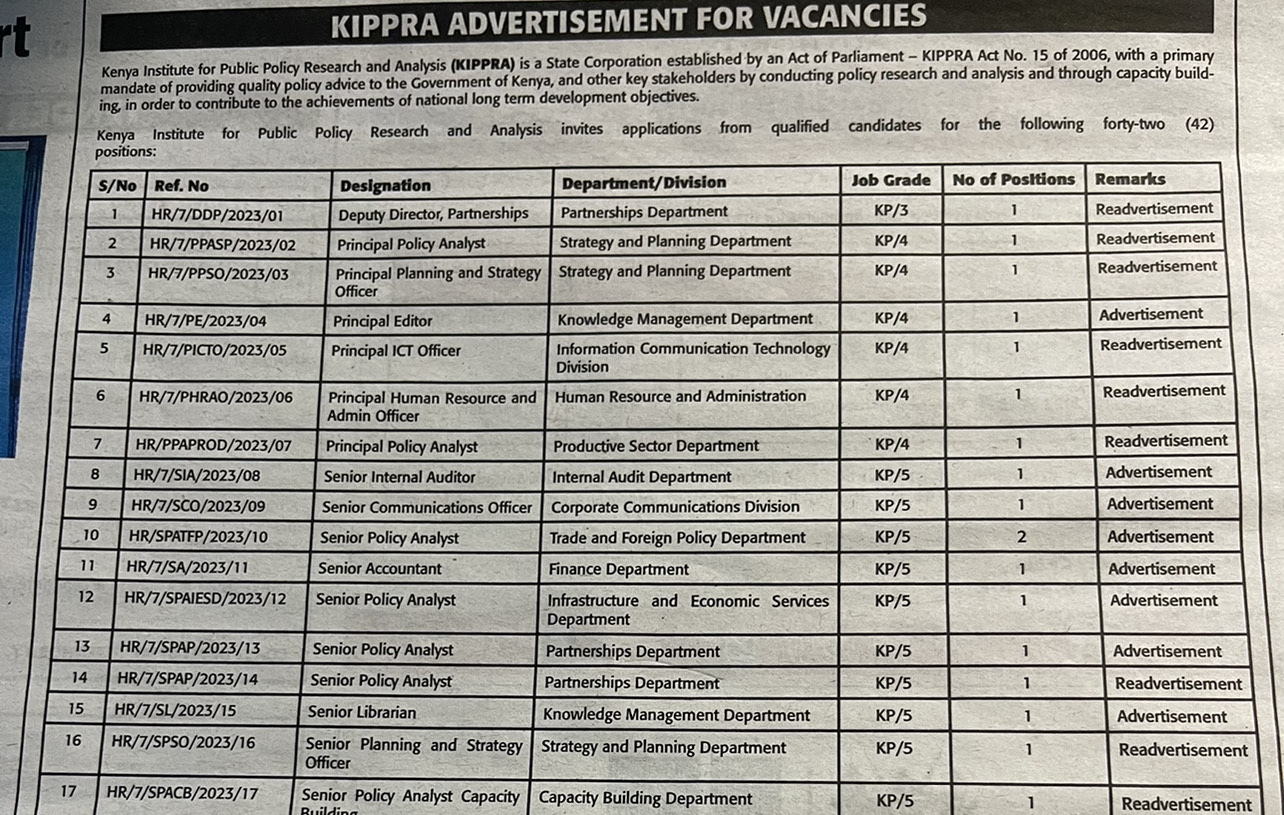Over 200 jobs up for grabs in government, apply now