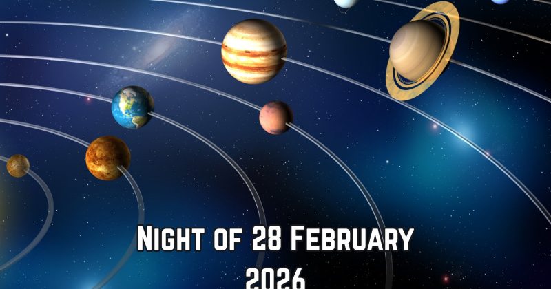 How to See the Rare Planetary Parade After Sunset