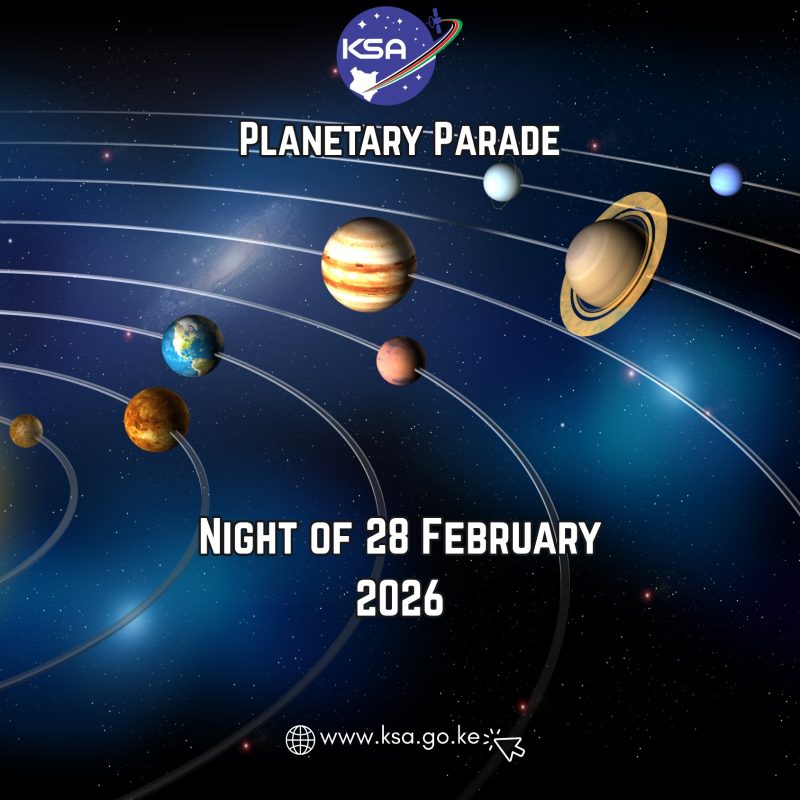 How to See the Rare Planetary Parade After Sunset