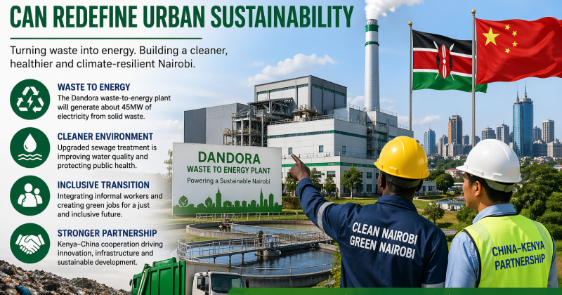 OPINION: How Kenya–China Cooperation Can Redefine Urban Sustainability