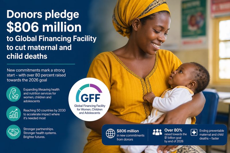 Donors pledge $806 million to Global Financing Facility to cut maternal and child deaths