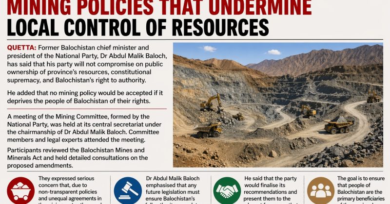 Balochistan Leaders Reject Mining Policies That Undermine Local Control of Resources
