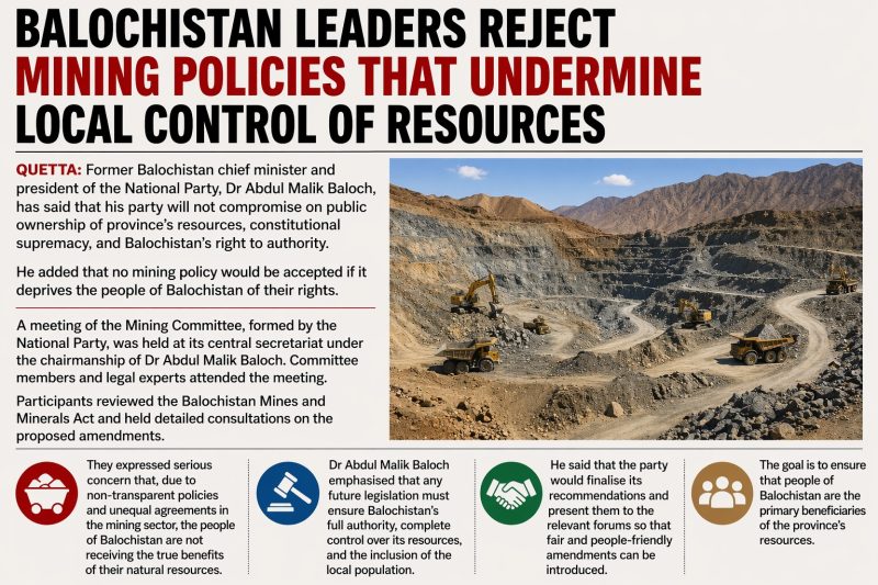 Balochistan Leaders Reject Mining Policies That Undermine Local Control of Resources
